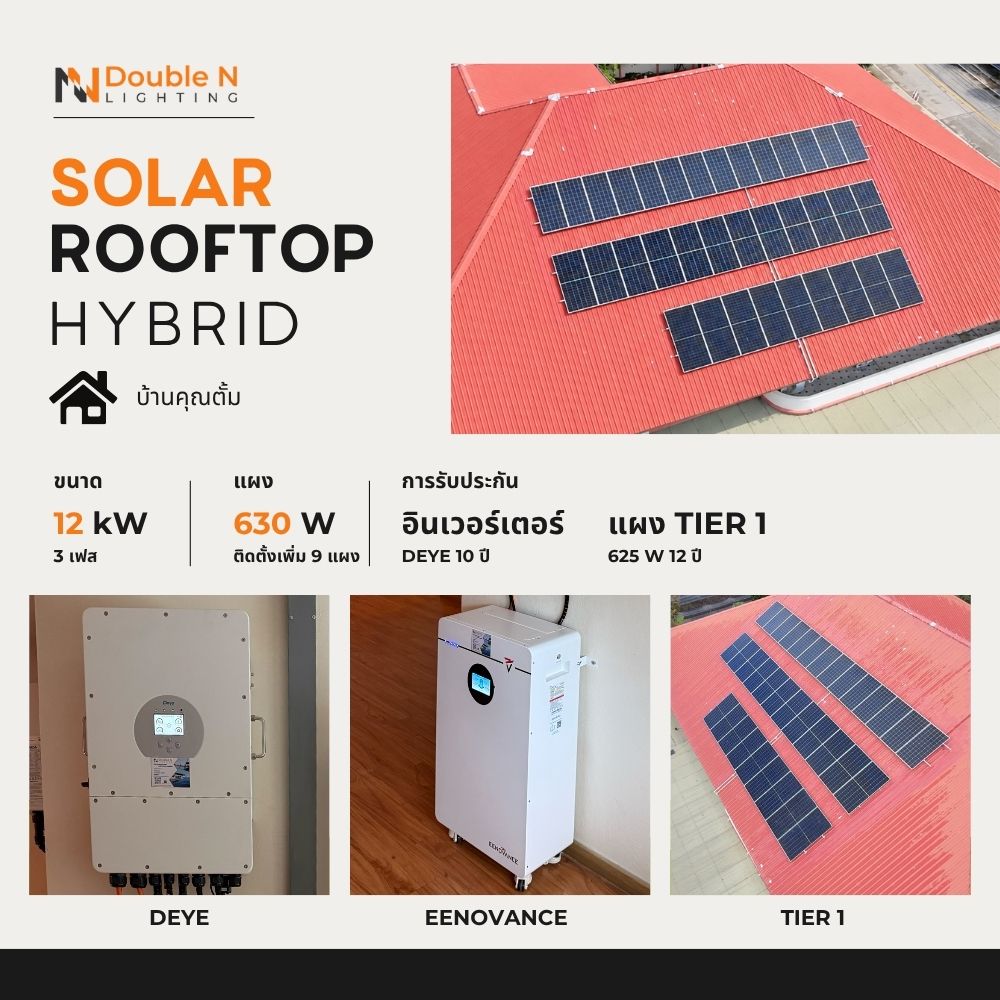 ผลงานอัปเกรดระบบ Solar Rooftop Hybrid 12 kWp 3 เฟส ณ บ้านคุณตั้ม